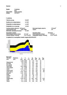 Daikin_hőtechnika_kne2_case study.pdf